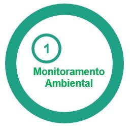 monitoramento_ambiental