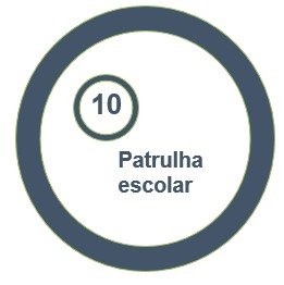 patrula_escolar